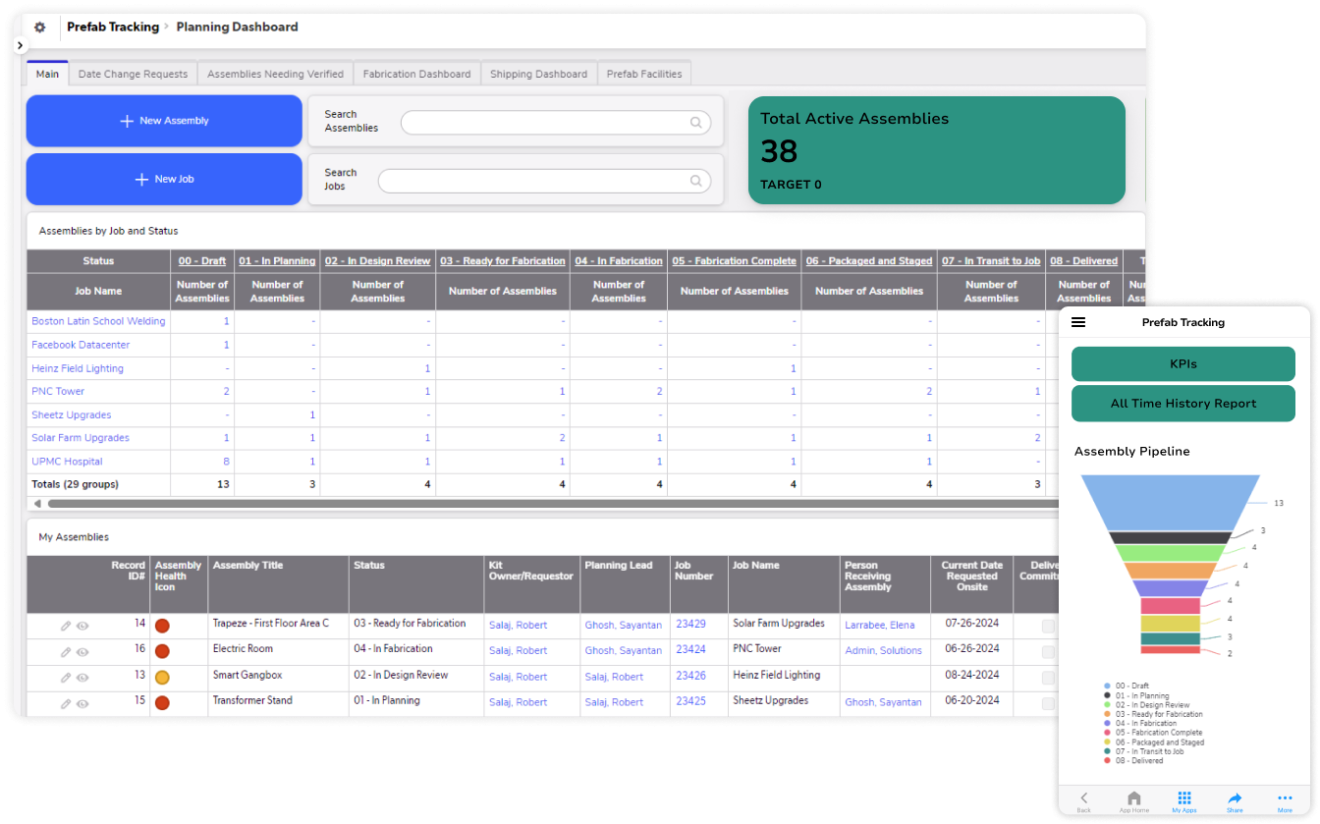 Prefab tracking dashboard desktop and mobile funnel layered screenshots