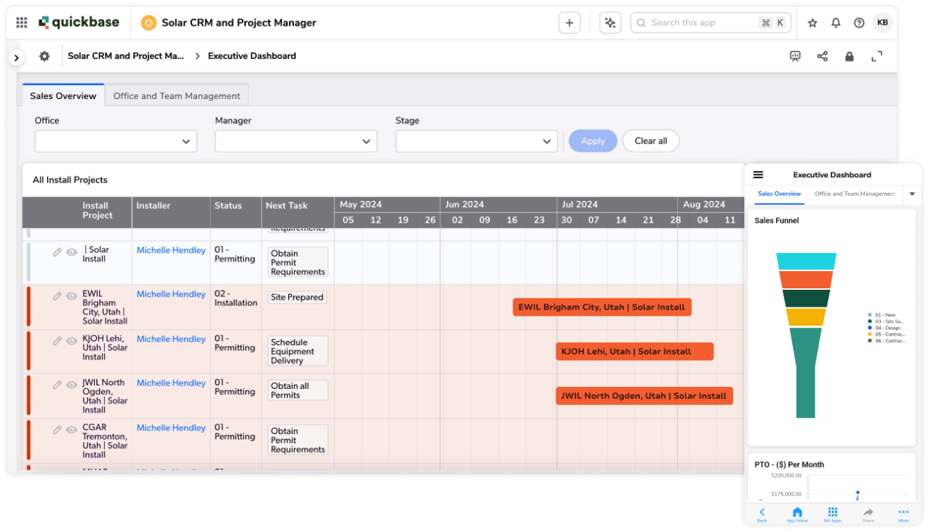 Solar crm and project manager executive dashboard desktop and mobile layered screenshots